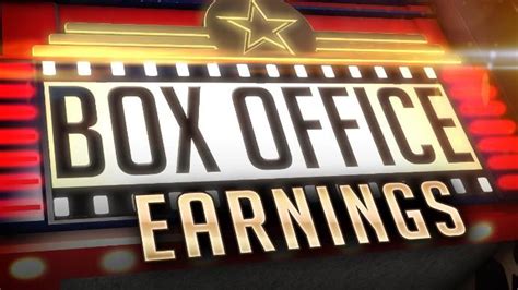 box office revenue distribution|box office numbers this weekend.